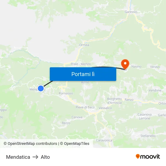 Mendatica to Alto map