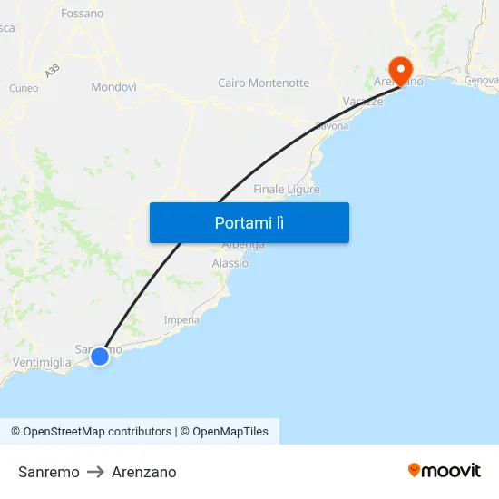 Sanremo to Arenzano map