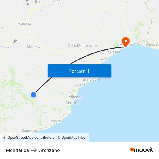 Mendatica to Arenzano map