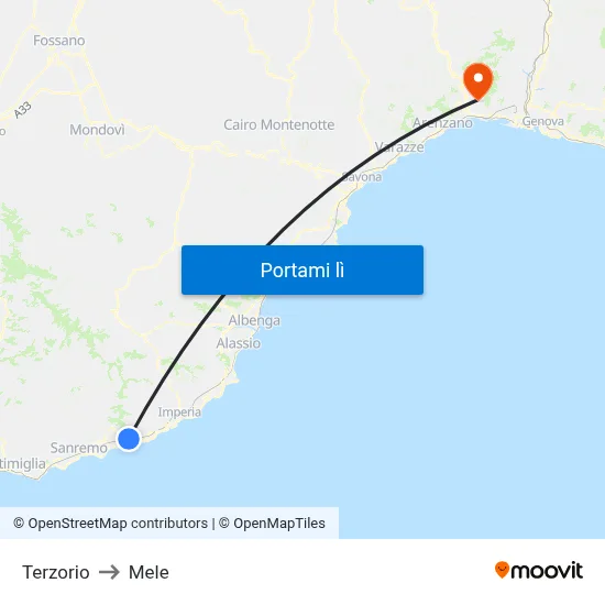 Terzorio to Mele map