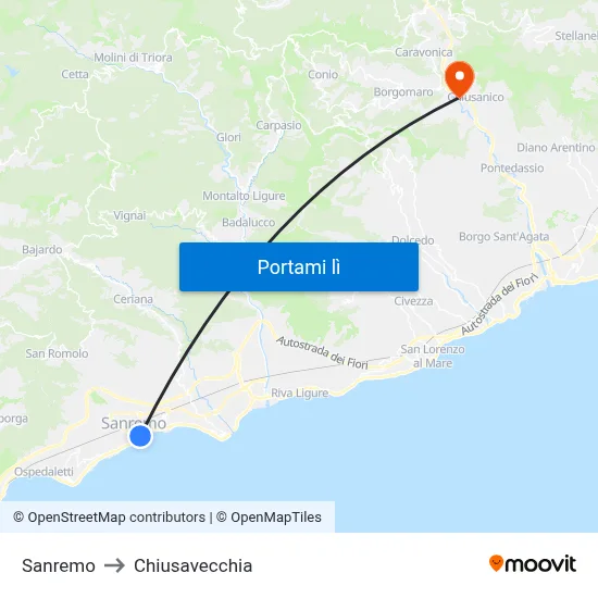 Sanremo to Chiusavecchia map