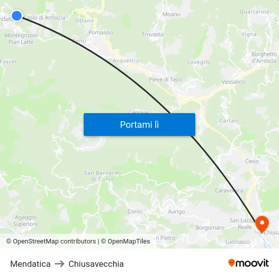Mendatica to Chiusavecchia map