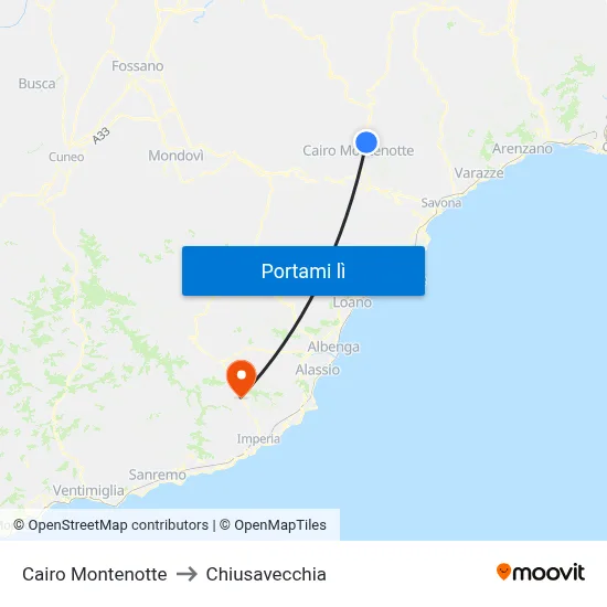 Cairo Montenotte to Chiusavecchia map