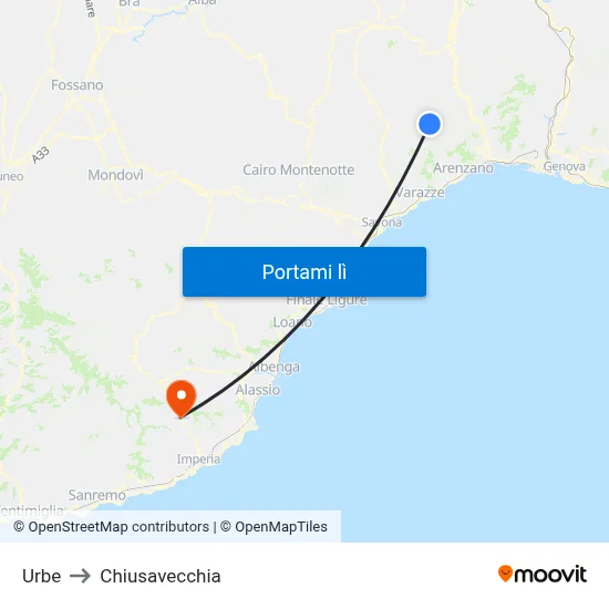 Urbe to Chiusavecchia map