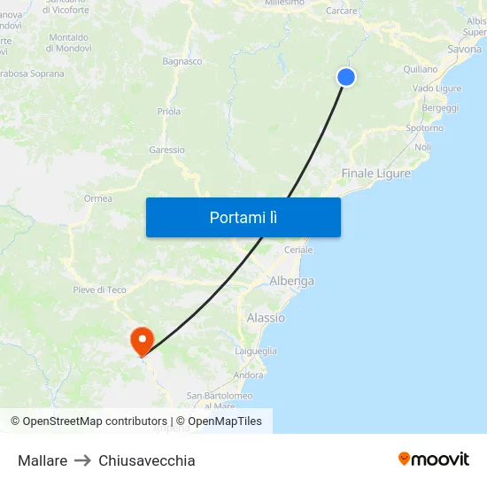 Mallare to Chiusavecchia map