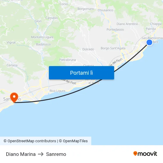 Diano Marina to Sanremo map