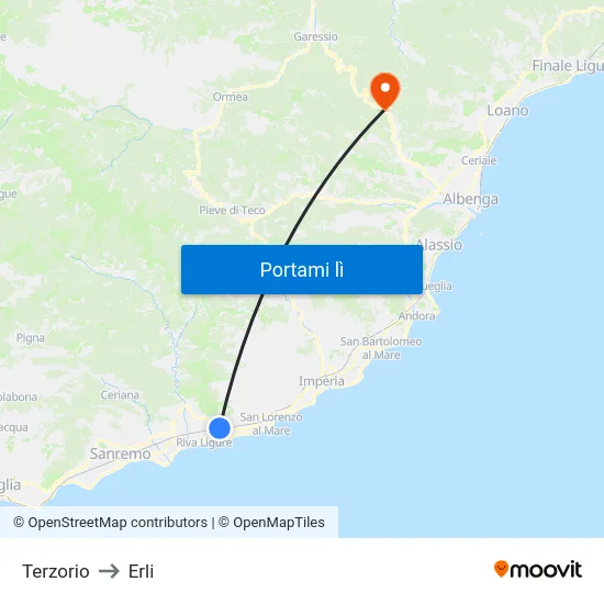 Terzorio to Erli map