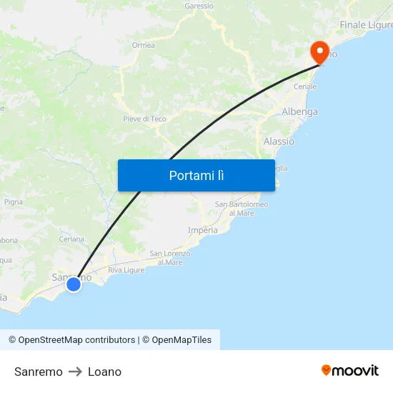 Sanremo to Loano map