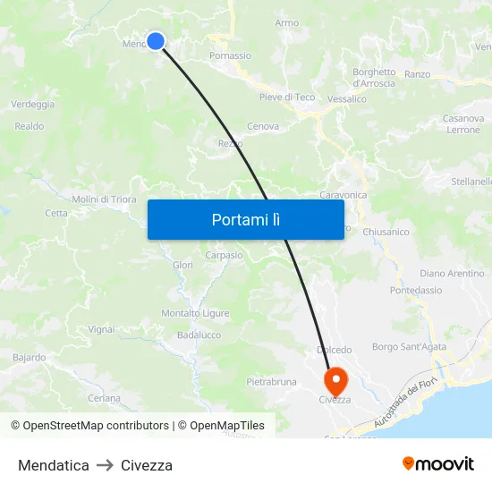 Mendatica to Civezza map