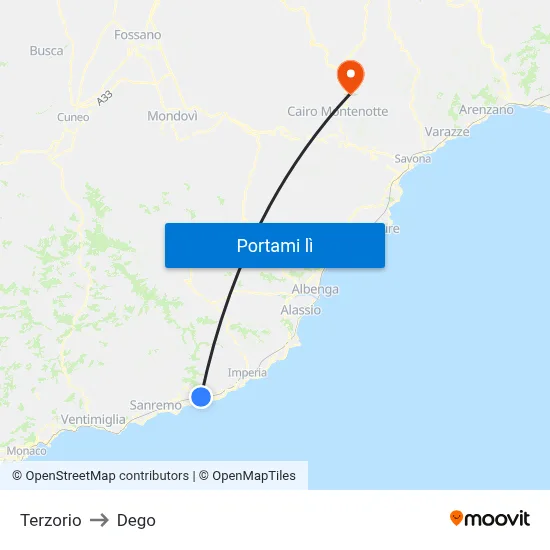 Terzorio to Dego map