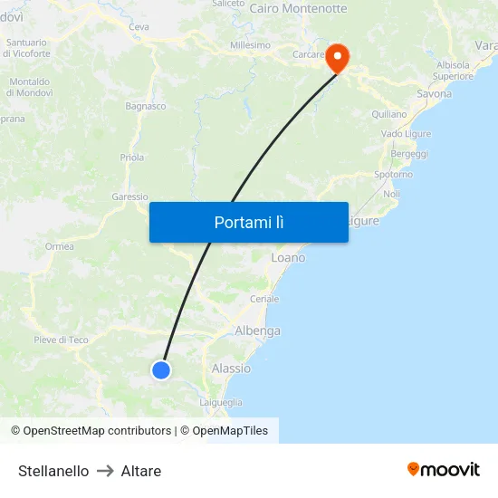 Stellanello to Altare map
