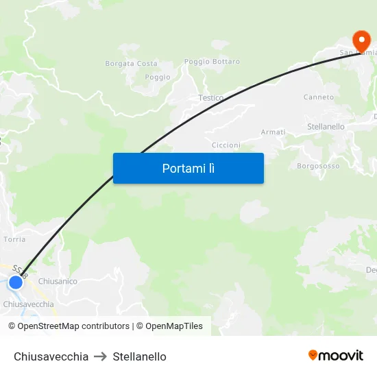 Chiusavecchia to Stellanello map