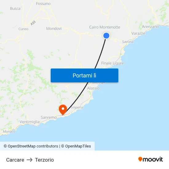 Carcare to Terzorio map