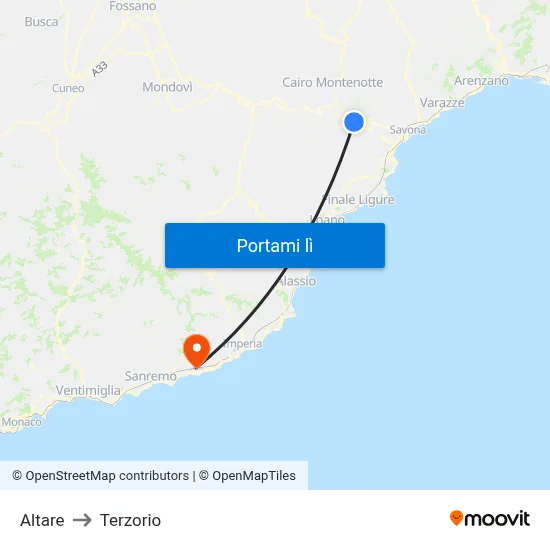 Altare to Terzorio map