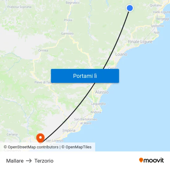 Mallare to Terzorio map