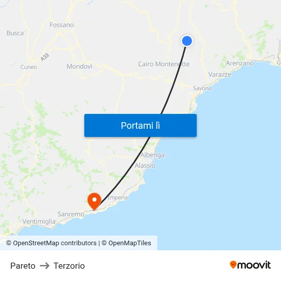 Pareto to Terzorio map