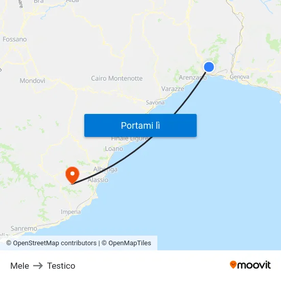 Mele to Testico map