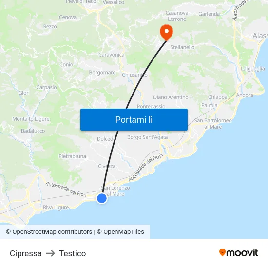 Cipressa to Testico map