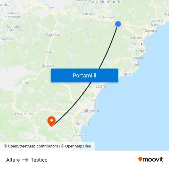 Altare to Testico map