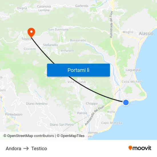 Andora to Testico map