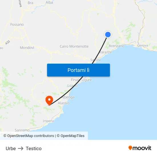 Urbe to Testico map