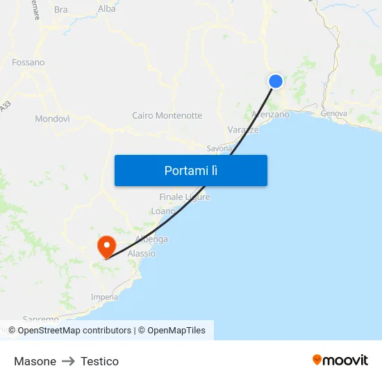 Masone to Testico map