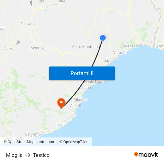 Mioglia to Testico map