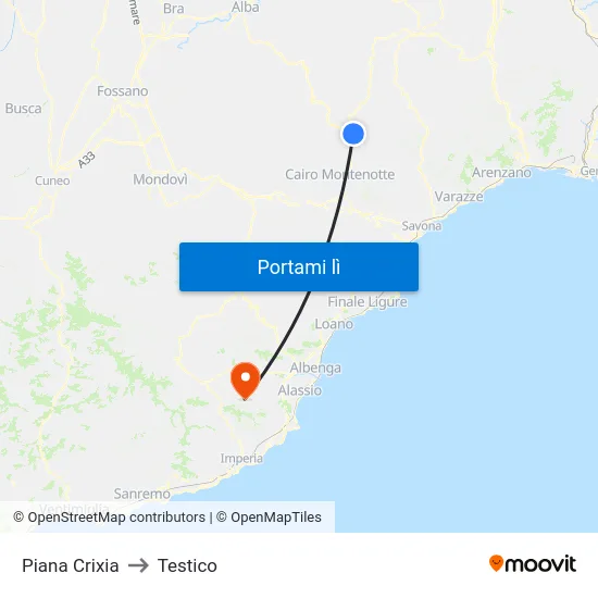 Piana Crixia to Testico map