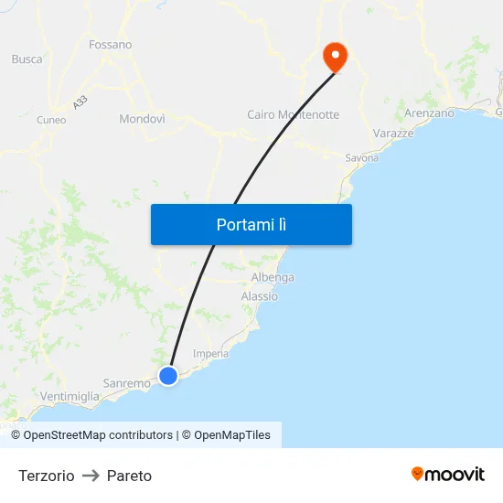 Terzorio to Pareto map