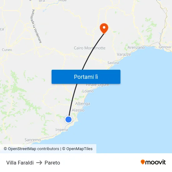 Villa Faraldi to Pareto map