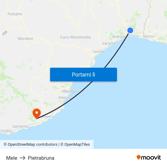 Mele to Pietrabruna map