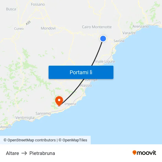 Altare to Pietrabruna map