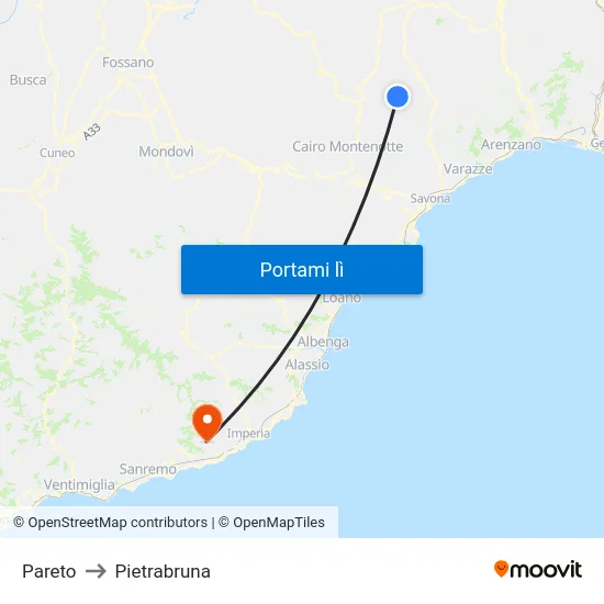 Pareto to Pietrabruna map