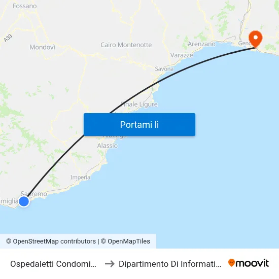 Ospedaletti Condominio Bouganville to Dipartimento Di Informatica E Matematica map