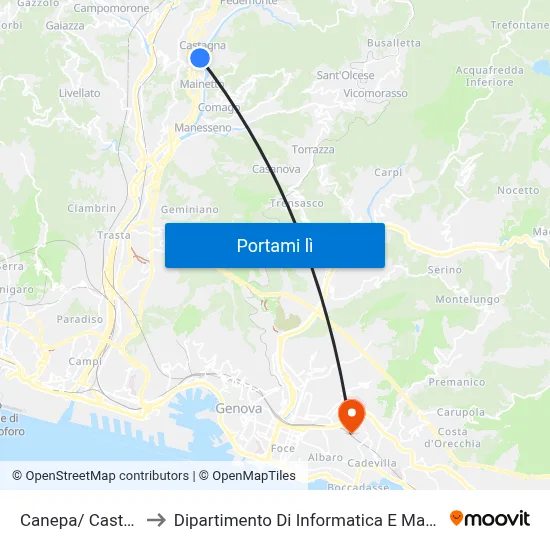 Canepa/ Castagna to Dipartimento Di Informatica E Matematica map