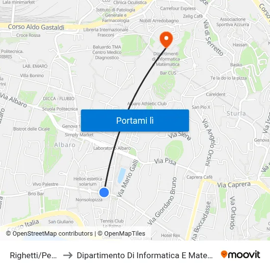 Righetti/Perosi to Dipartimento Di Informatica E Matematica map