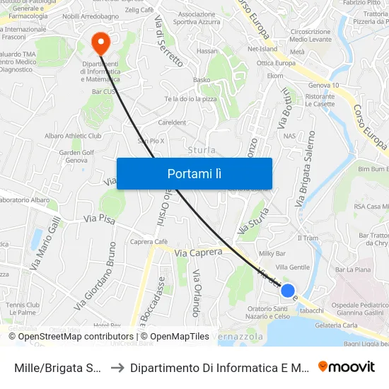 Mille/Brigata Salerno to Dipartimento Di Informatica E Matematica map