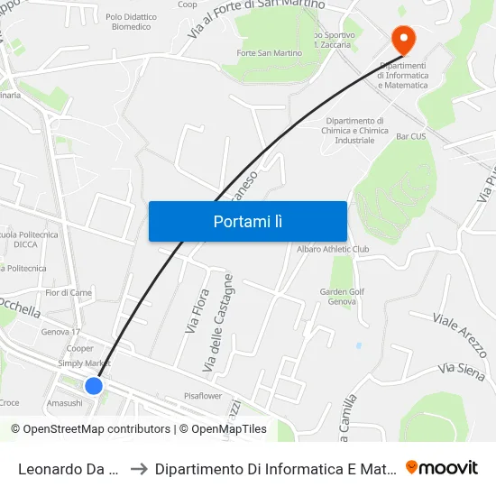 Leonardo Da Vinci to Dipartimento Di Informatica E Matematica map