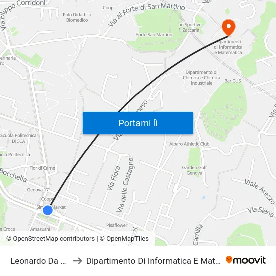 Leonardo Da Vinci to Dipartimento Di Informatica E Matematica map