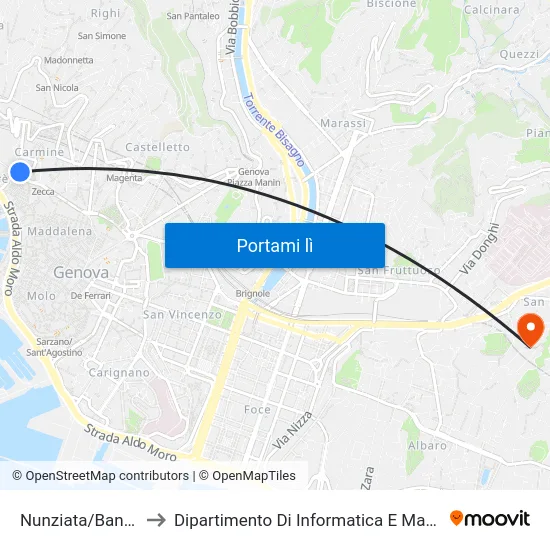 Nunziata/Bandiera to Dipartimento Di Informatica E Matematica map