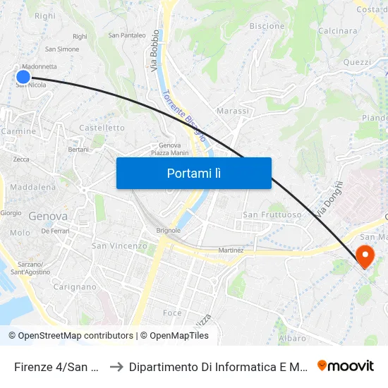 Firenze 4/San Nicola to Dipartimento Di Informatica E Matematica map