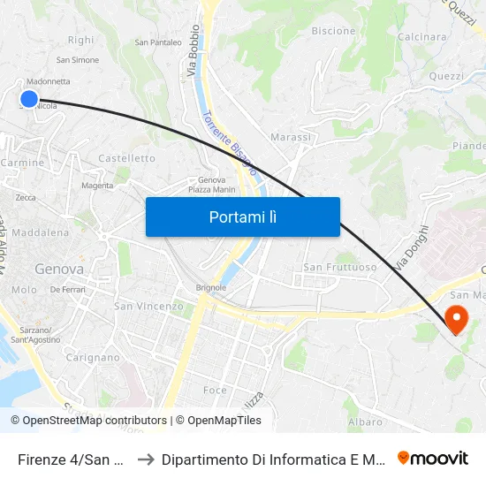 Firenze 4/San Nicola to Dipartimento Di Informatica E Matematica map