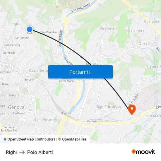 Righi to Polo Alberti map