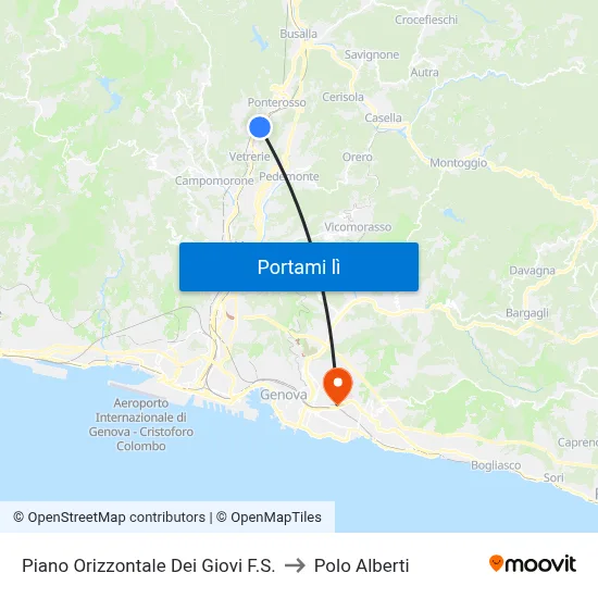 Piano Orizzontale Dei Giovi F.S. to Polo Alberti map