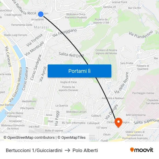 Bertuccioni 1/Guicciardini to Polo Alberti map