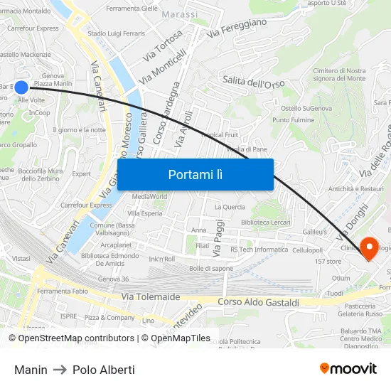 Manin to Polo Alberti map