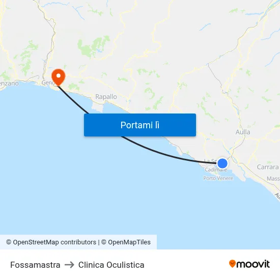 Fossamastra to Clinica Oculistica map
