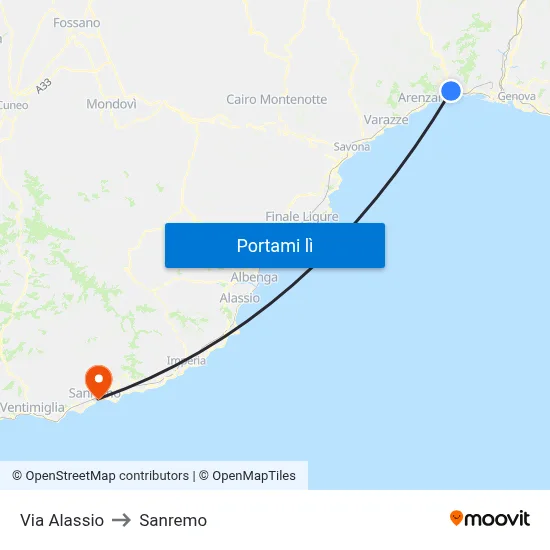 Via Alassio to Sanremo map