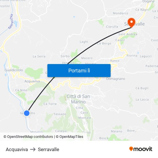 Acquaviva to Serravalle map