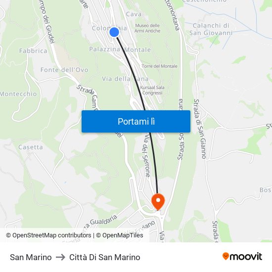 San Marino to Città Di San Marino map